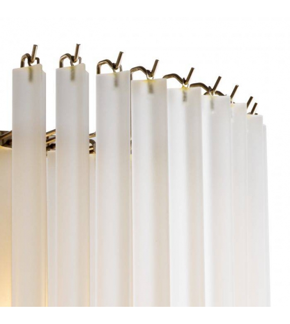 Nova Eichholtz Lampadario