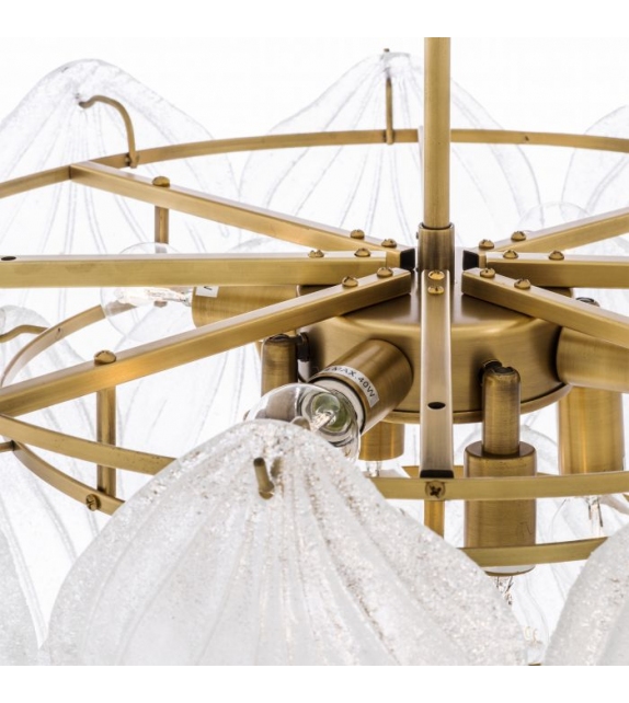 Novida Eichholtz Chandelier