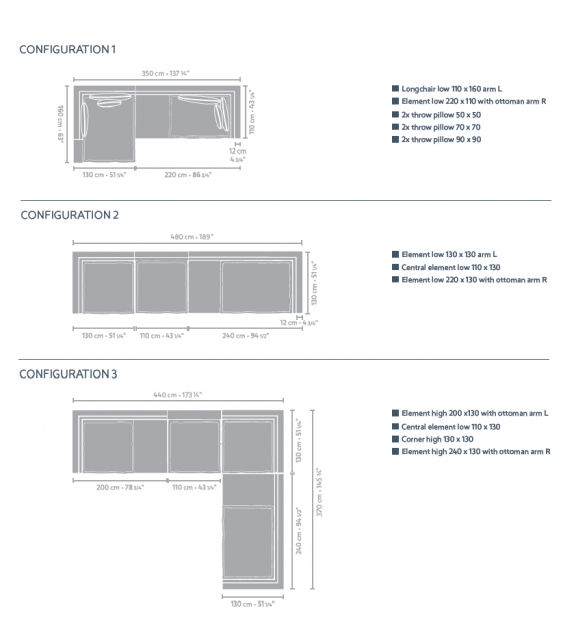 Jan's New Linteloo Divano