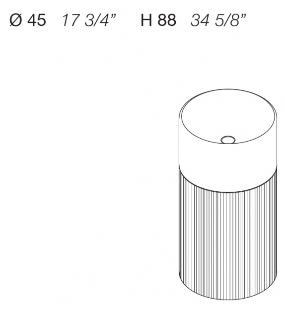 Roma 19.02 Noorth Sistema Baño