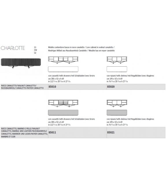 Charlotte Cabinet Giorgetti