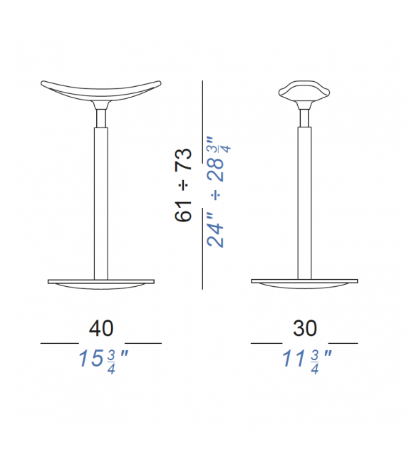 Ryo Lapalma Sgabello