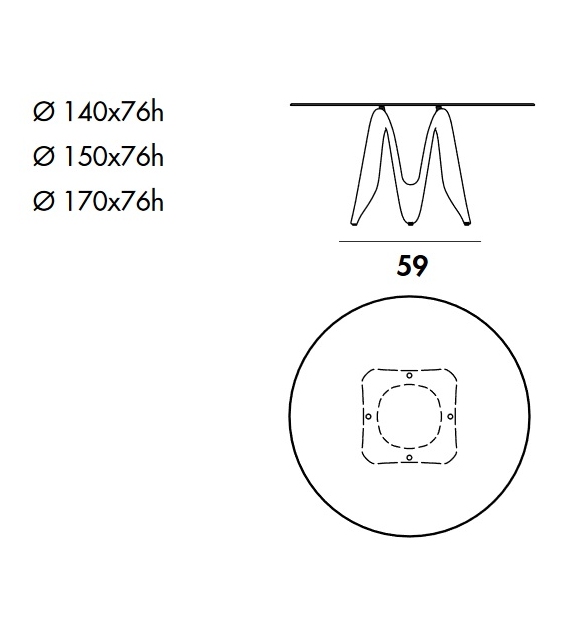 Lambda Sovet Table Ronde