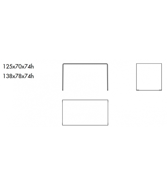 Bridge Order Sovet Tavolo