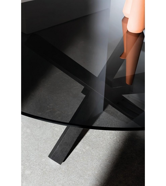 Aikido Sovet Table Ronde