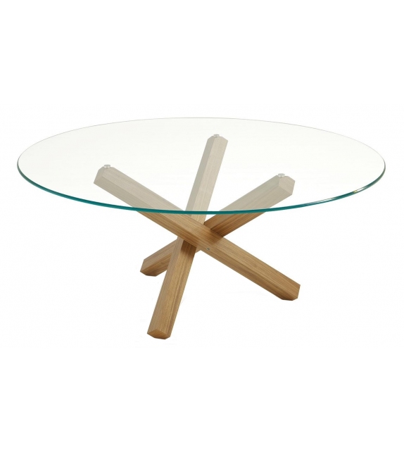 Aikido Sovet Table Ronde