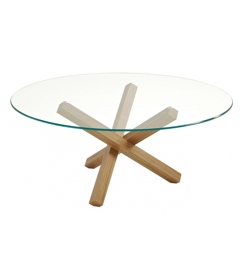 Aikido Sovet Table Ronde