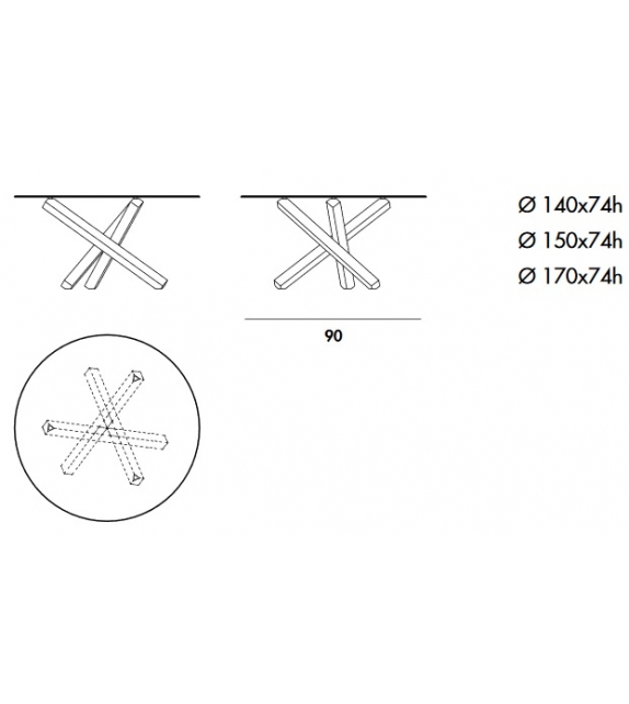 Aikido Sovet Table Ronde