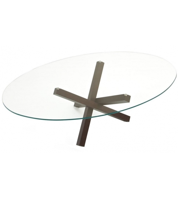 Aikido Elliptique Sovet Table