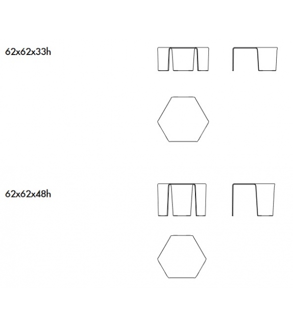 3 Feet Sovet Tavolino