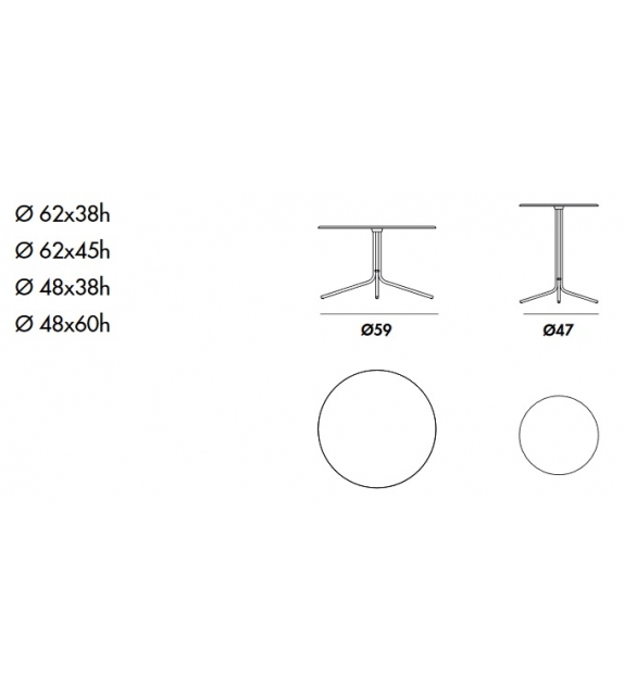Genius Sovet Table Ronde