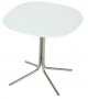 Genius Sovet Table Basse De Forme