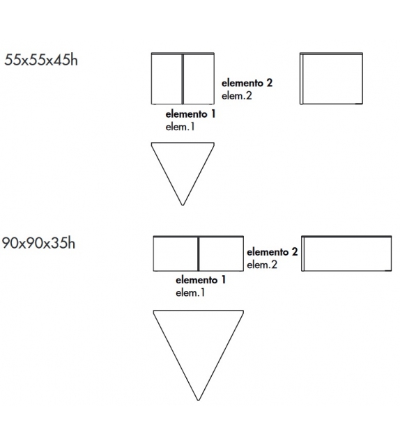 Regolo Triangular Sovet Mesita