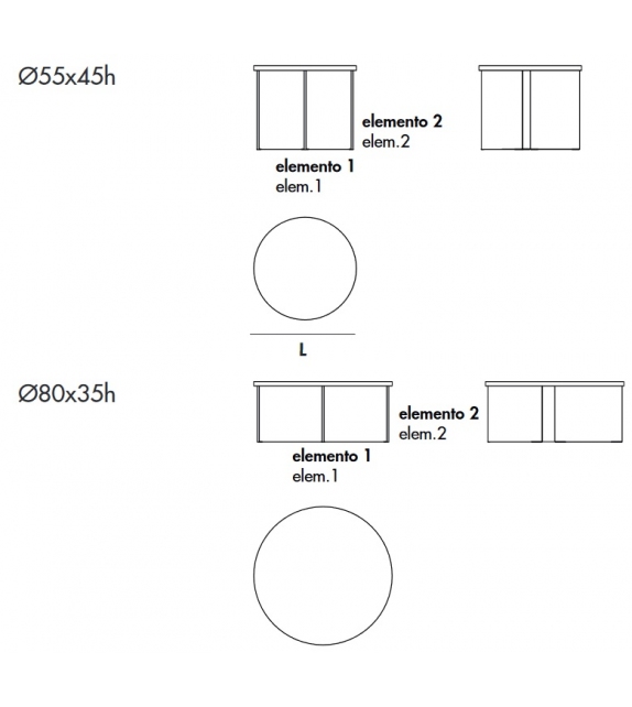 Regolo Rotondo Sovet Tavolino