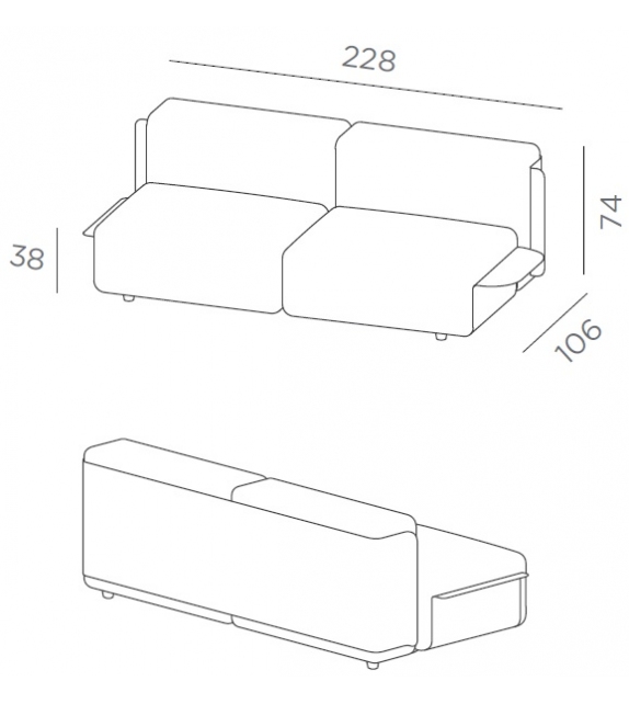 Loom Sofa DeCastelli