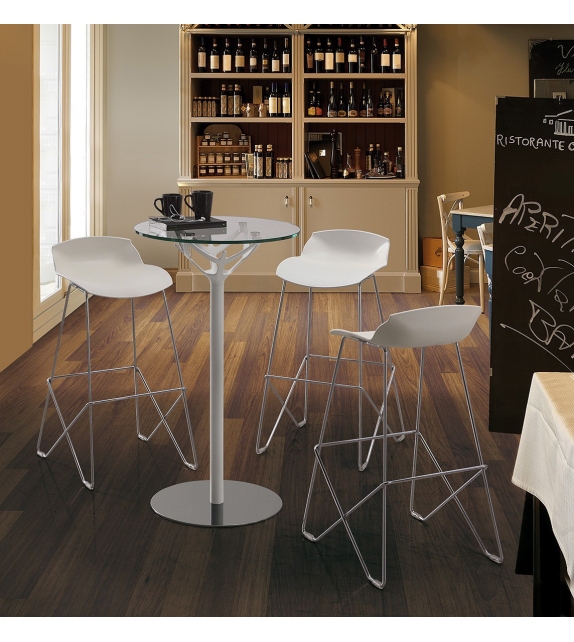 Cicerone Caimi Brevetti Table Bistrot