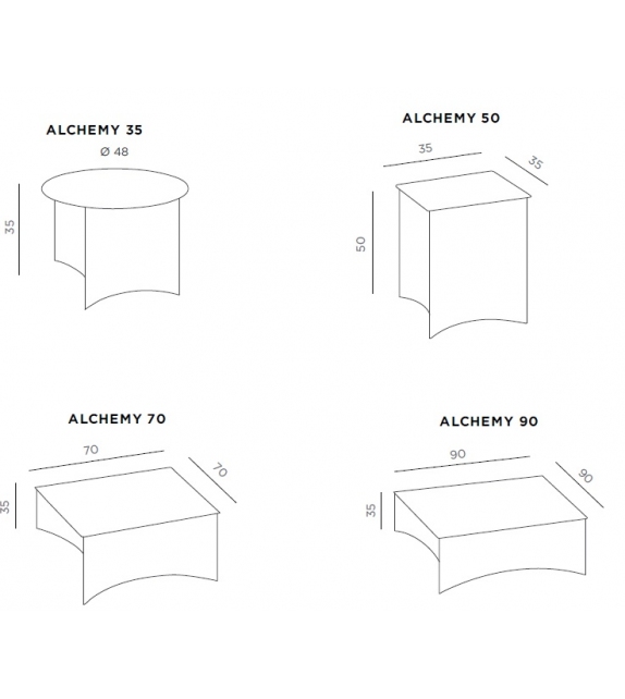 Alchemy DeCastelli Couchtisch