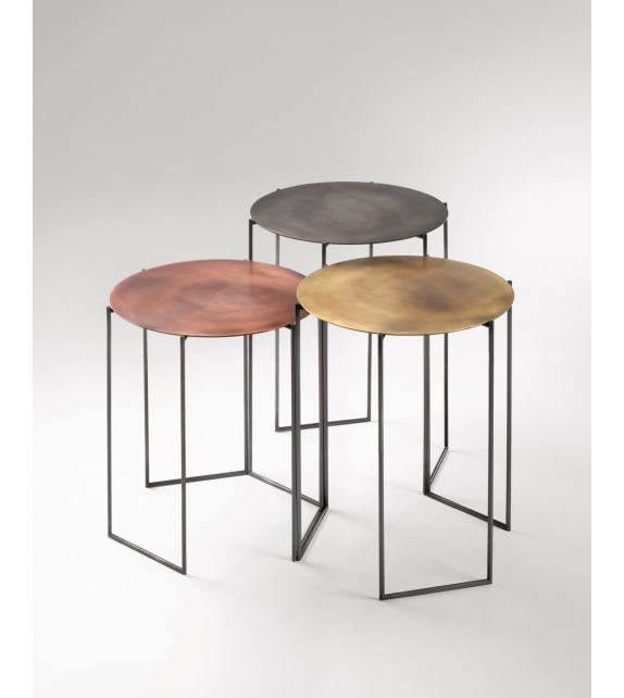 Band DeCastelli Mesita