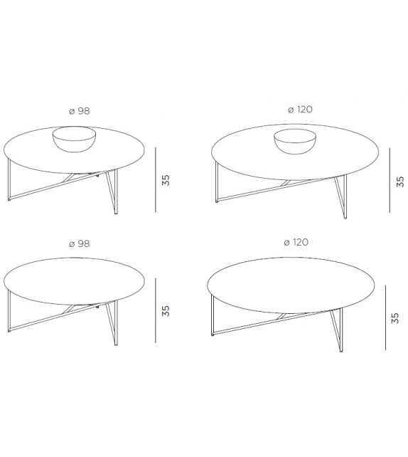 Parsec DeCastelli Couchtisch