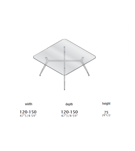 Table P016 Estel