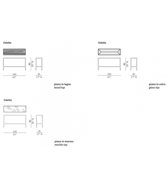 Odette Ceccotti Collezioni Consolle