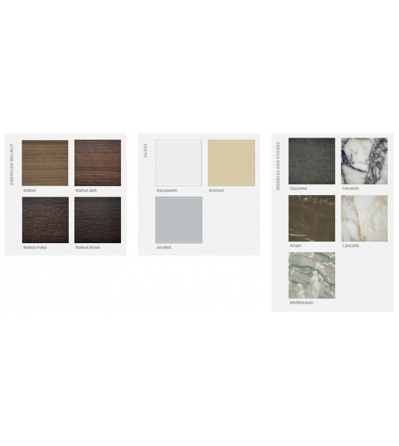 Odette Ceccotti Collezioni Consola