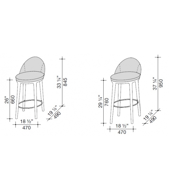 Lucylle Lema Sgabello