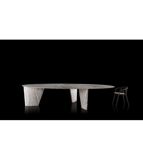 Synapses Henge Table