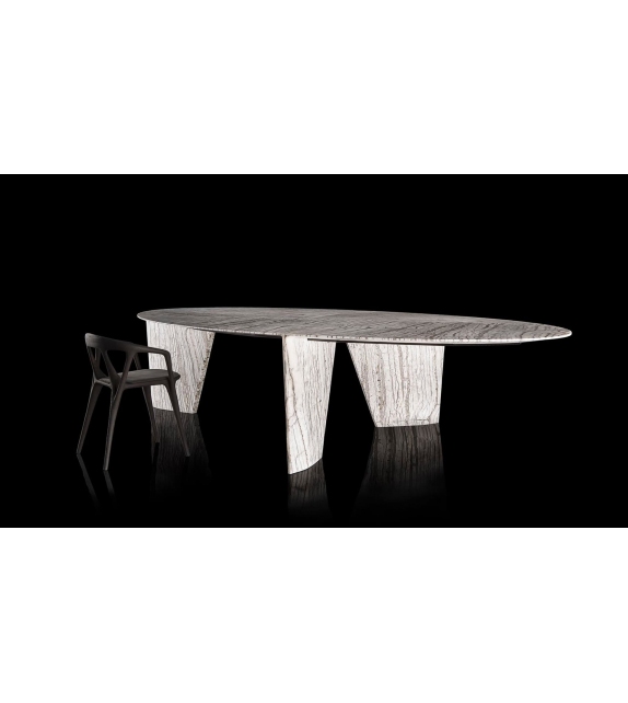 Synapses Henge Table