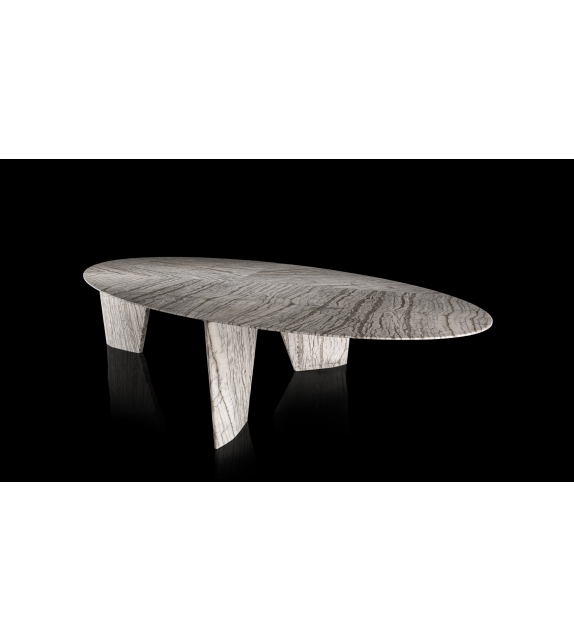 Synapses Henge Table