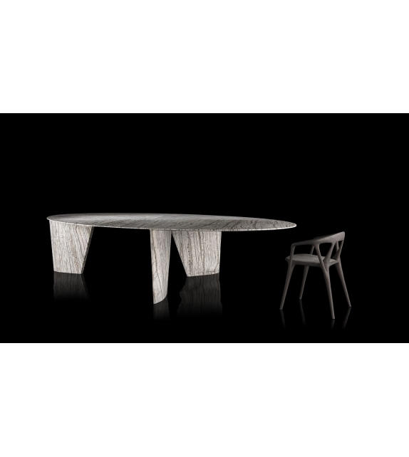 Synapses Henge Table