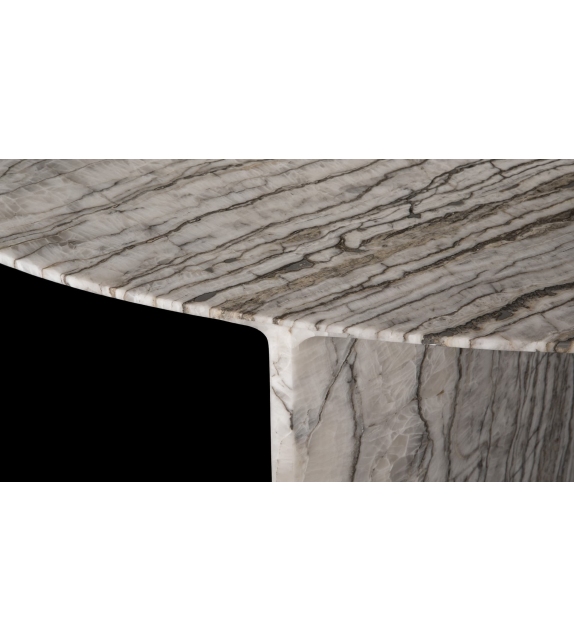 Synapses Henge Table