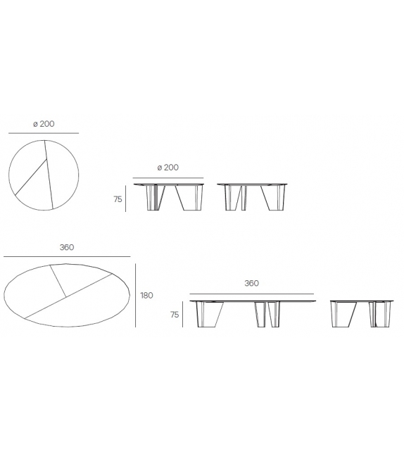 Synapses Henge Table