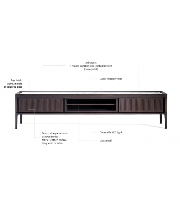 Full TV Ceccotti Collezioni Mueble Contenedor