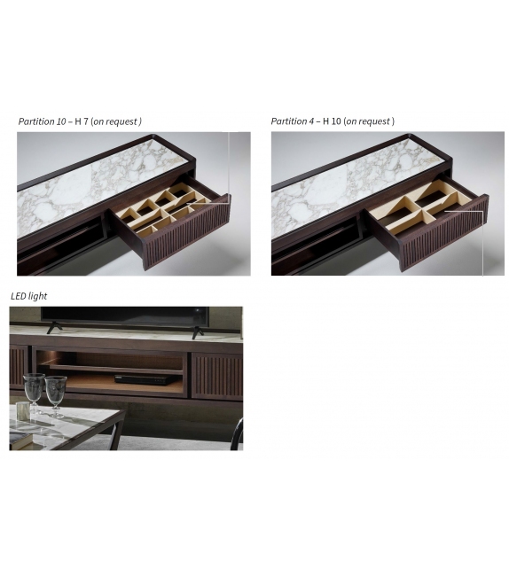 Full TV Ceccotti Collezioni Mueble Contenedor