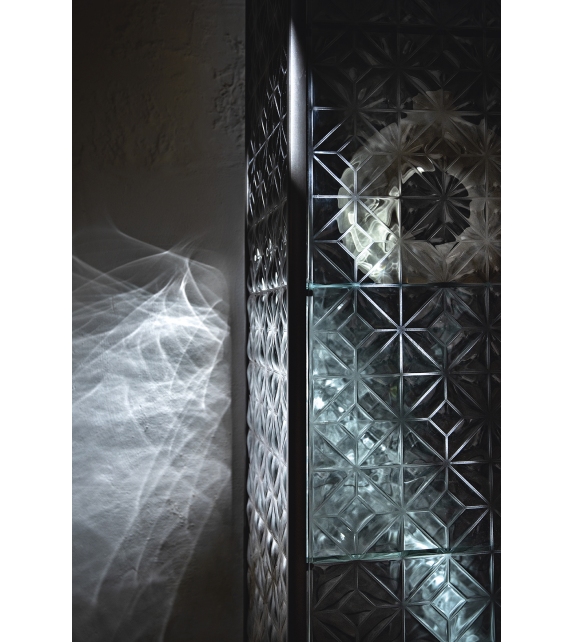 Echo Fiam Vitrine