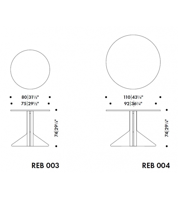 Kaari Artek Round Table