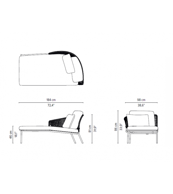 CTR Tribù Meridienne