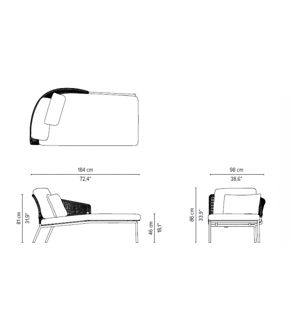 CTR Tribù Meridienne