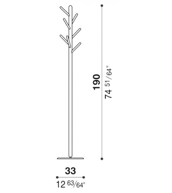 Spiros Acerbis Appendiabiti