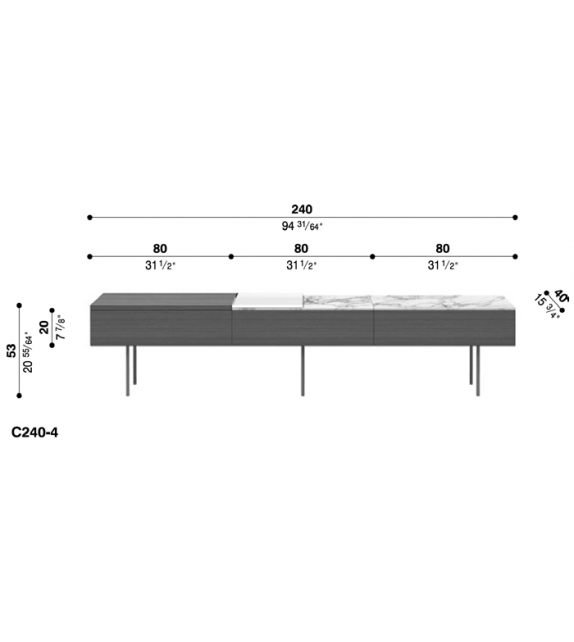 Moodboard Console Acerbis Consola