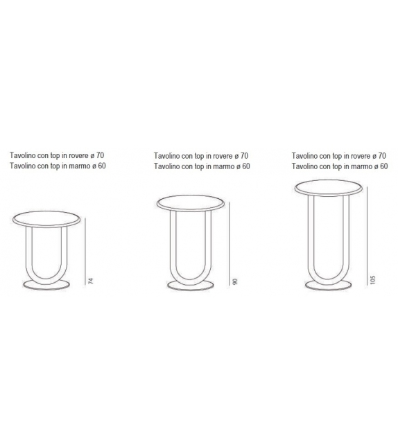 Strong Desalto Mesita