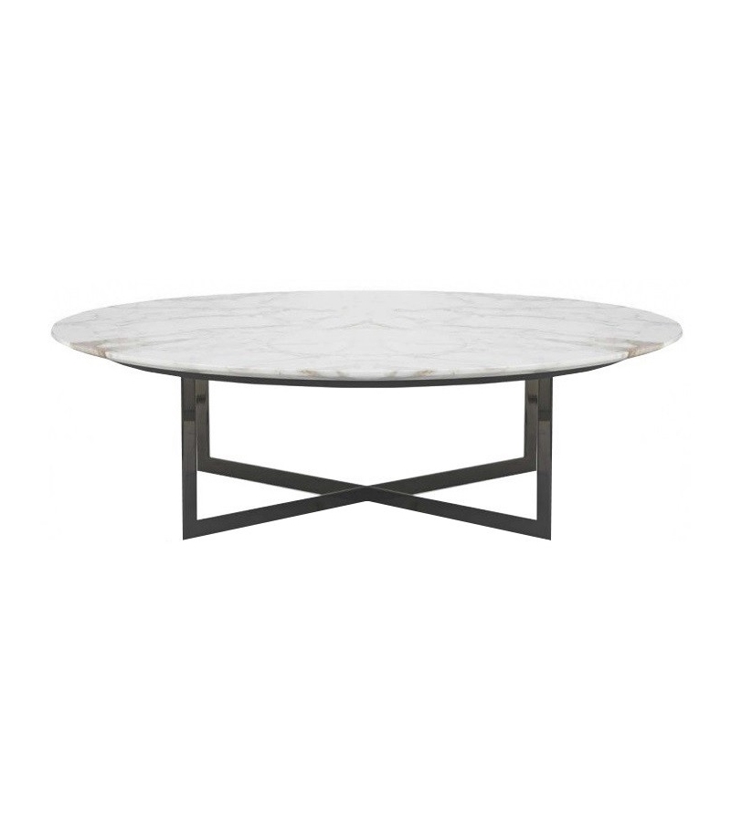 Profile Bodema Mesita