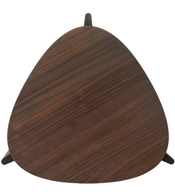 Trigon Tables BassamFellows