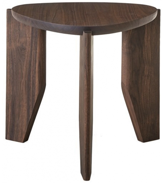 Trigon Tables BassamFellows