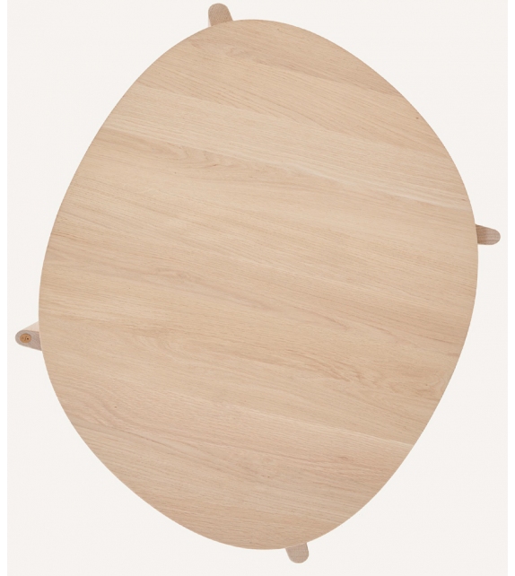 Trigon Tables BassamFellows