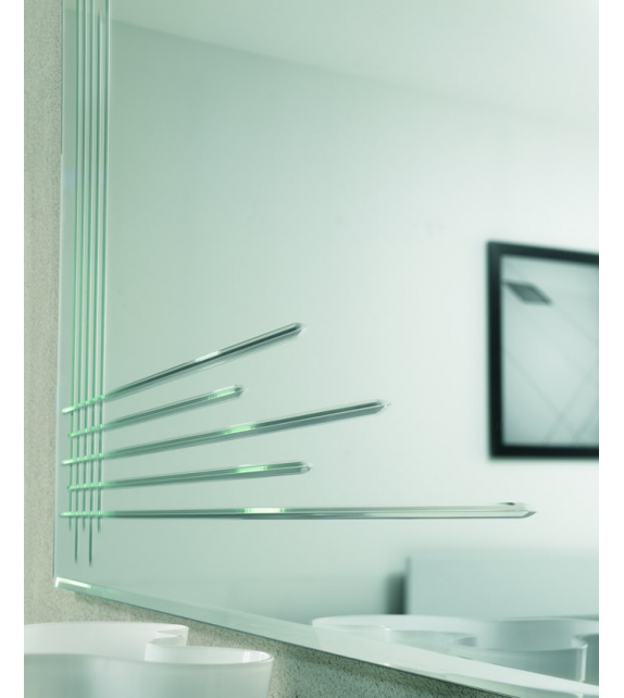 Inciso Riflessi Miroir