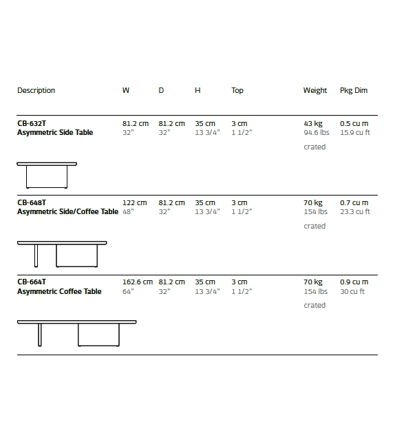 Asymmetric BassamFellows Occasional Tables