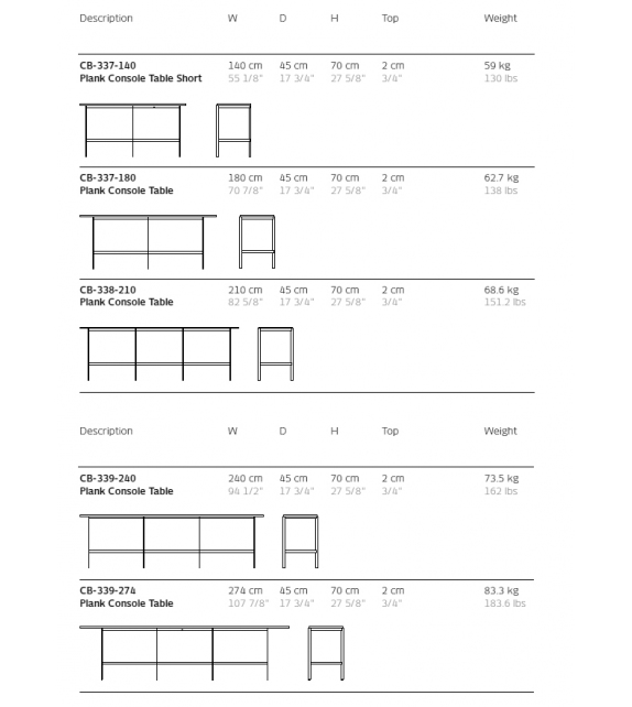 Kant BassamFellow Tables