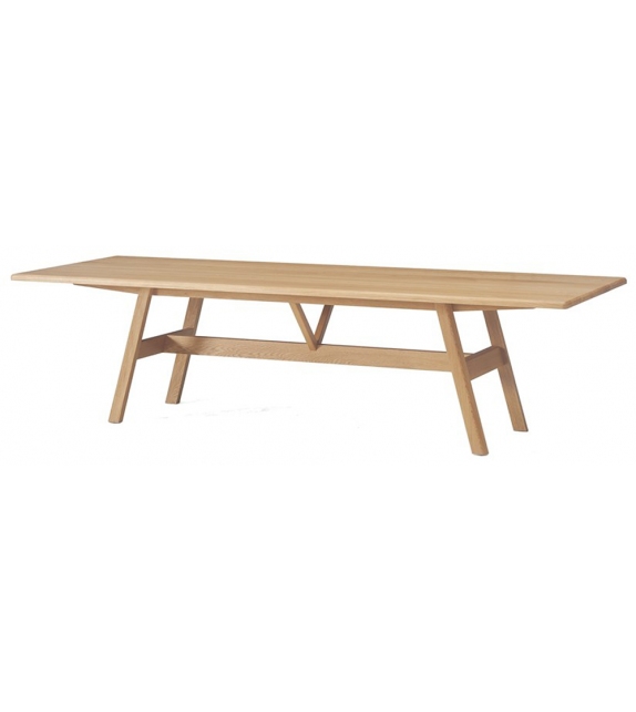 Kant BassamFellows Tavolo